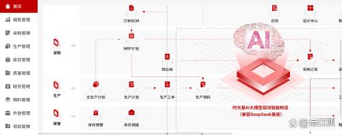 AI钉铛智造生产ERP与DeepSeek深度融合，驱动制造业全场景智能革新